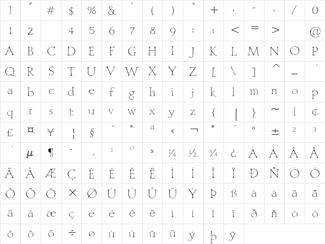 Mithras ITC Roman  glyph index