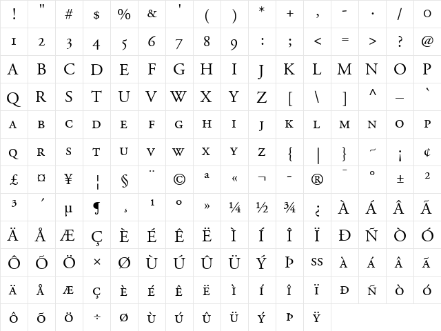 AGaramond RegularSC Regular  glyph index