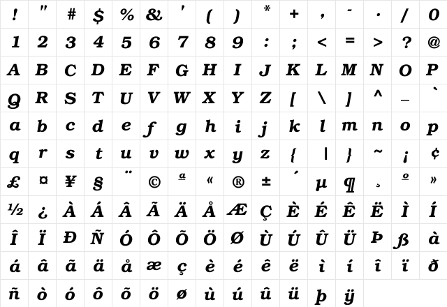 Bookman-DemiItalic Regular  glyph index