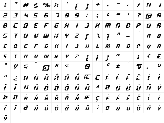 Sportive Italic  glyph index