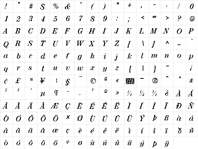 RubyScriptWobble Bold  glyph index