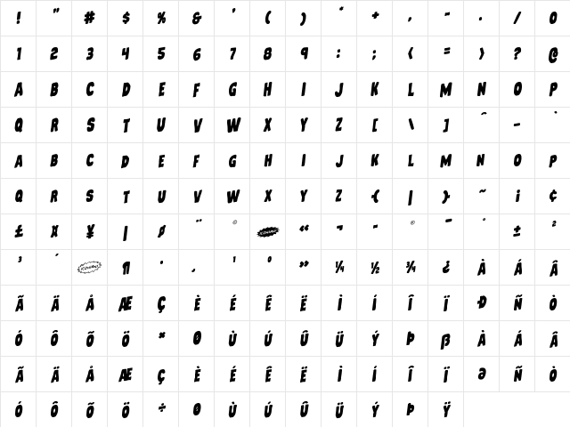 Mystery Mobile Rotalic Italic  glyph index