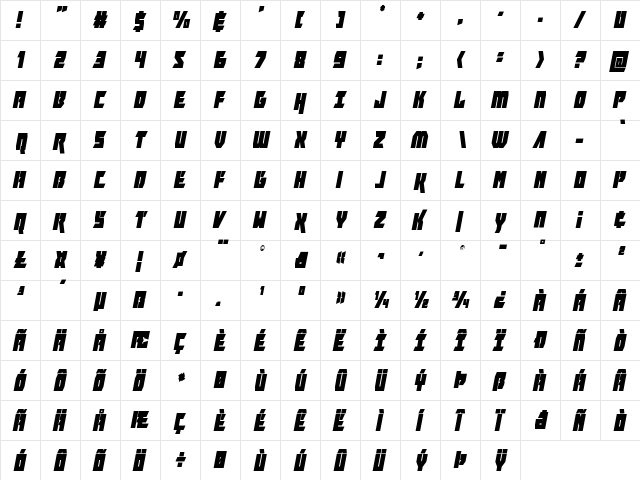 Furiosa Condensed Italic Condensed Italic  glyph index