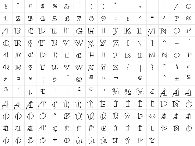 BermudaLPOpen Roman  glyph index