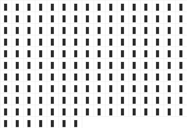 TerminusBold Regular  glyph index