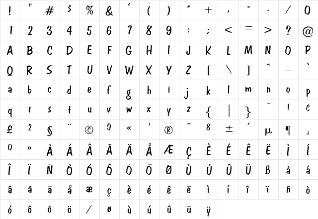 OPTIAction-Brush Medium  glyph index