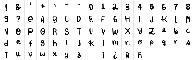 Simon Regular  glyph index