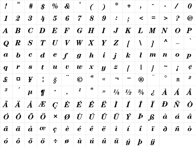 ITCCentury BoldItalic  glyph index