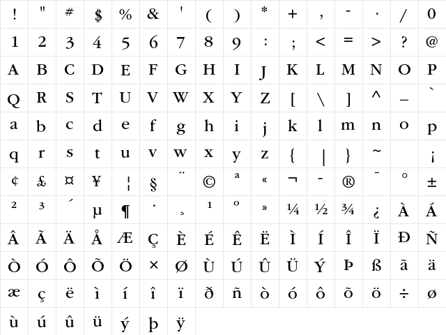 ITC Garamond Std Book  glyph index