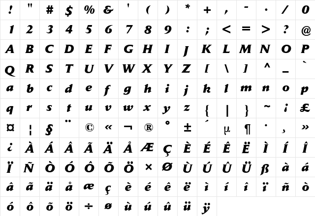 Daily News BQ Regular  glyph index