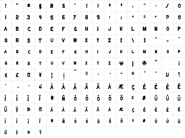 Vector Sigma Condensed Regular  glyph index