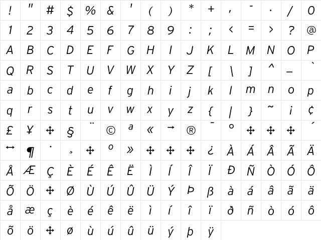 Interstate Light Italic  glyph index