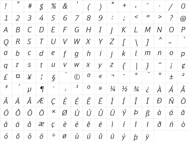 DB Head Alternate Light Italic  glyph index