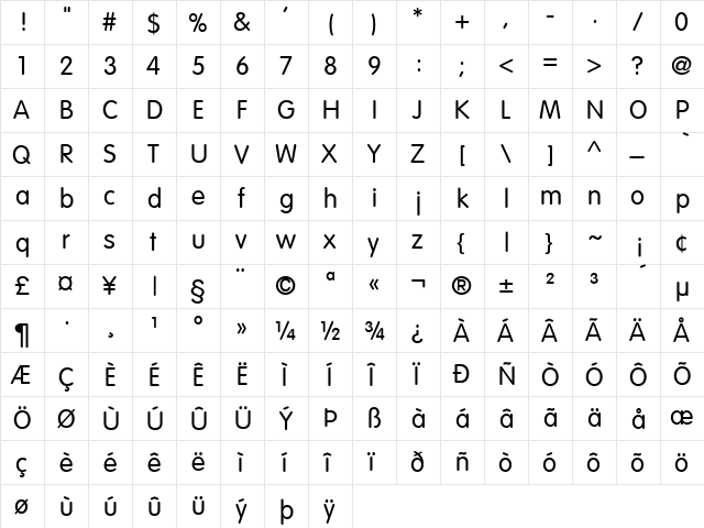 VAGRounded Lt Regular  glyph index