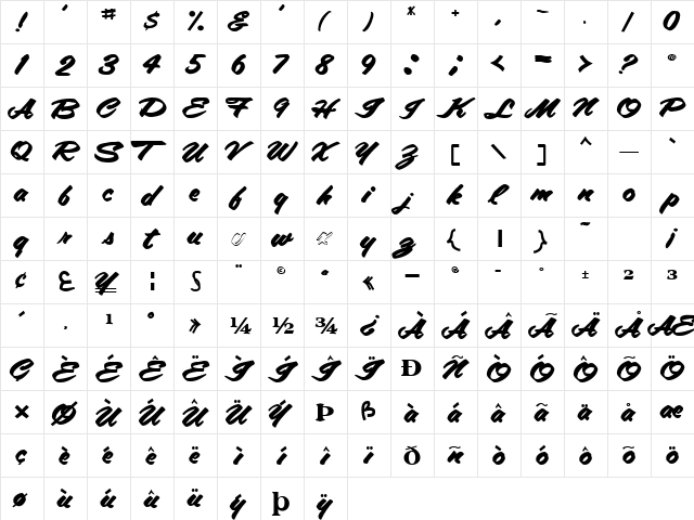 TracyTracy68 Bold  glyph index