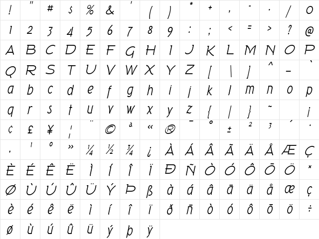 Tork Italic  glyph index