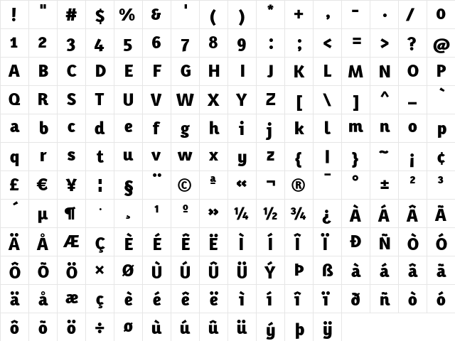 Karbid ExtraBold  glyph index