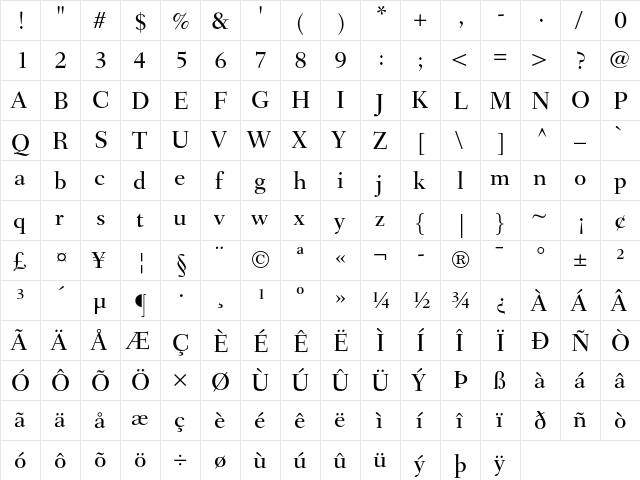 Fairfield LH 55 Medium  glyph index