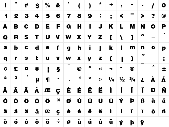 NimbusSanDBla Regular  glyph index