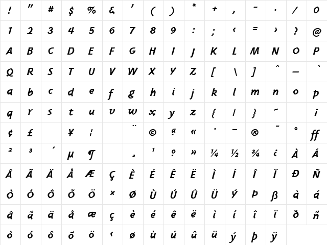 TriplexItalicBoldLining Bold Italic  glyph index