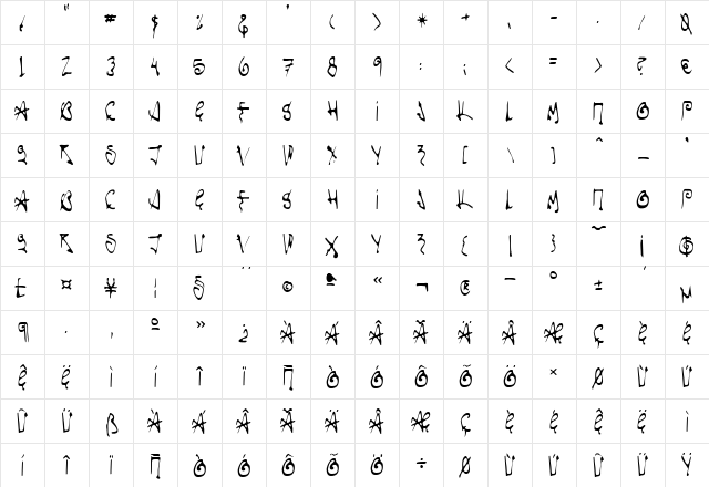 Scorpio Regular  glyph index