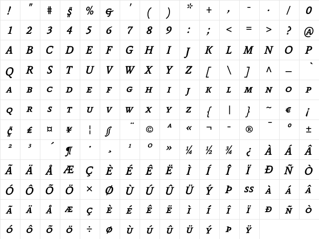 Andralis ND SC BoldItalic  glyph index