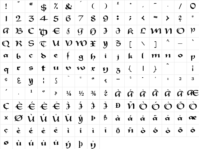 SparrowNew119 Regular  glyph index