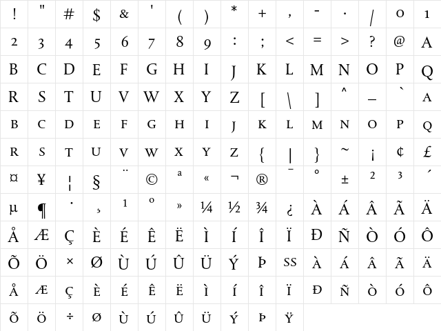 DTL Albertina T Caps Regular  glyph index