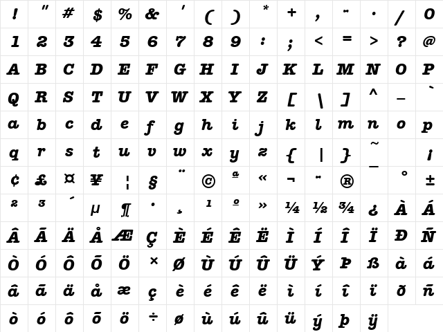 AmericanTypItcTBol Italic  glyph index