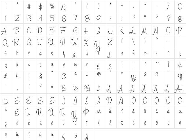 EdPS Script  glyph index