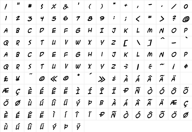 ACME Secret Agent BB Bold Italic  glyph index