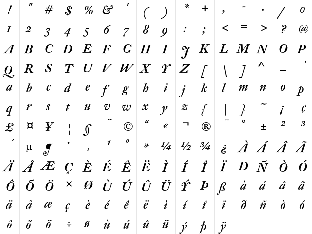 DTL Fleischmann SD Medium Italic  glyph index