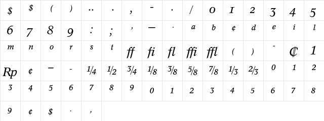 Concorde BE Italic Expert  glyph index