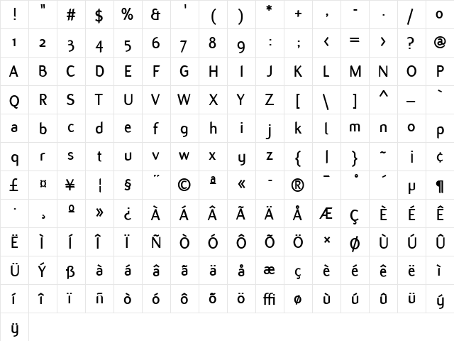 Flux Bold  glyph index