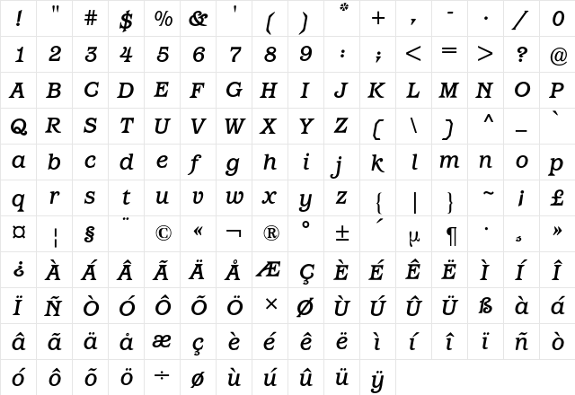 Barcelona BQ Regular  glyph index