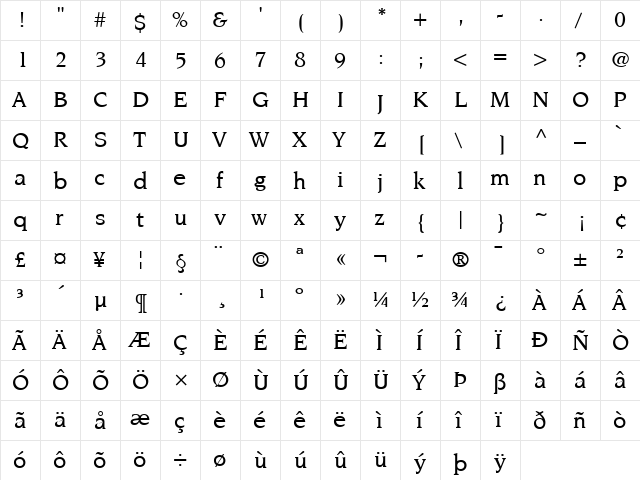 Novarese LT Medium Regular  glyph index