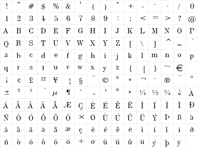 Indy17Wide Normal  glyph index