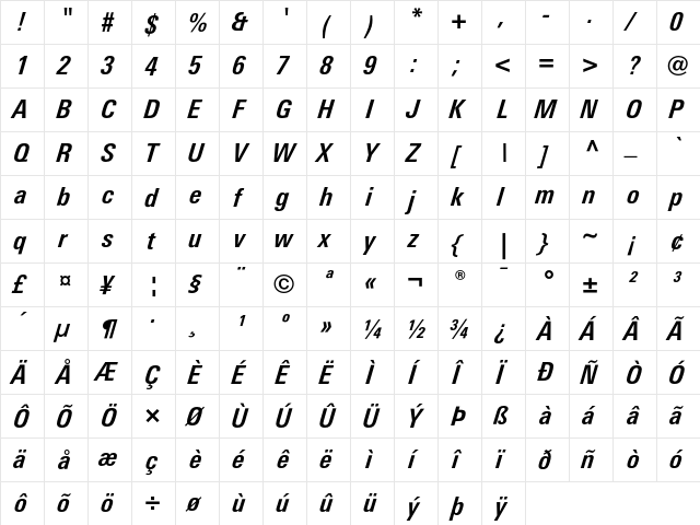 LinotypeUnivers CondBoldItalic  glyph index