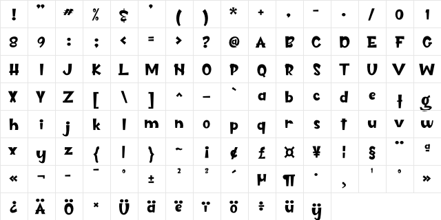 Cnossus Regular  glyph index