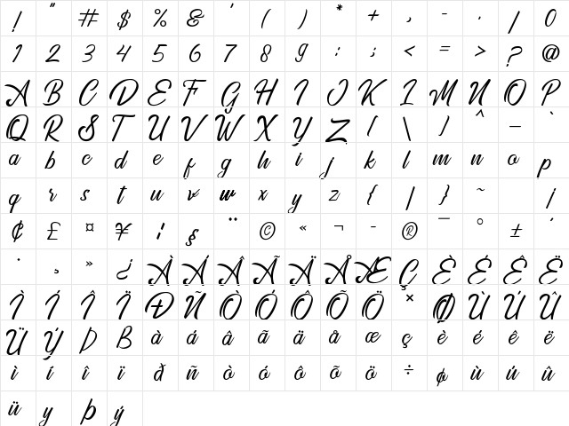 Golden Gate Regular  glyph index