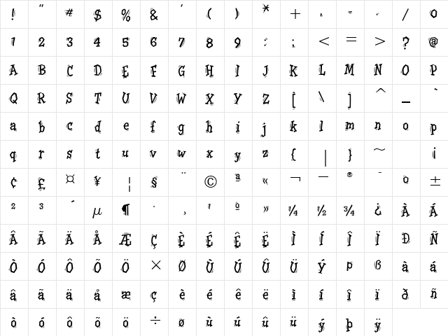 TremorITC TT Regular  glyph index