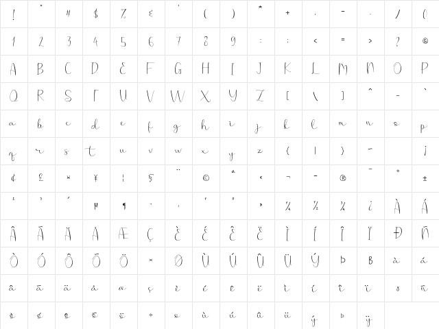Allodya Regular  glyph index
