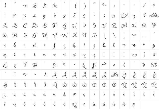 Katfish Plain  glyph index