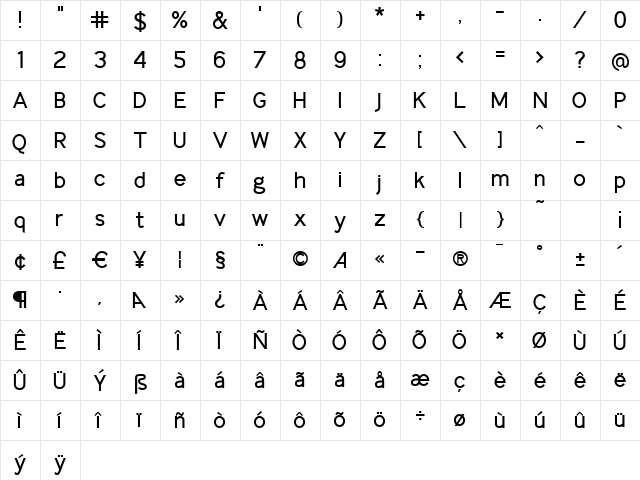 IdentikalSans Regular  glyph index