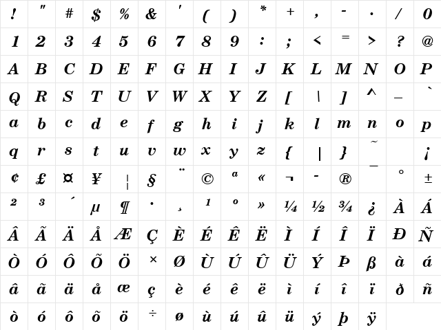 CenturySch Bold Italic  glyph index