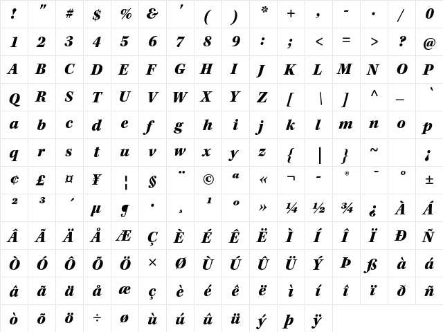 Kepler Std Black Italic  glyph index