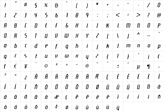 Ultranova Italic  glyph index