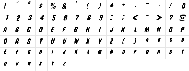 Margaline Medium  glyph index