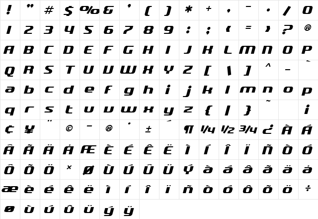 SF Quartzite Italic  glyph index