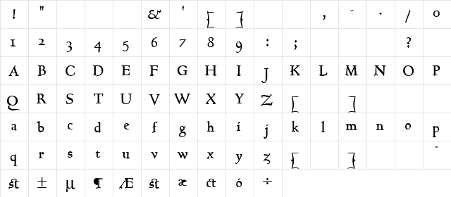 GoundyHundred Bold  glyph index